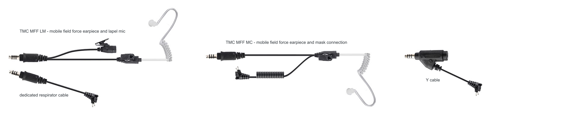 TMC tactical communications system cables